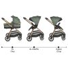 Cangaroo Hydra 2in1 babakocsi zöld