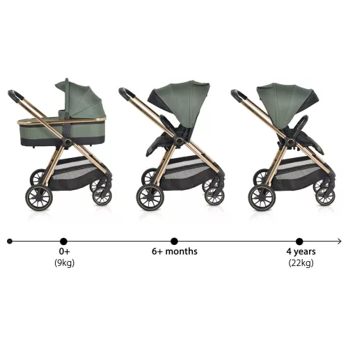 Cangaroo Hydra 2in1 babakocsi - újszülött mózeskosárral - zöld
