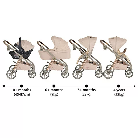 Cangaroo UNIQUE 3in1 babakocsi szett BÉZS 