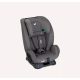 Joie Fortifi R129 Thunder 76-145 cm autósülés