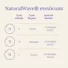 Lansinoh cumisüveg lassú folyású etetőcumival és fedéllel - 160 ml