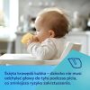 Canpol ivást tanító ferde pohár sárga 74/060