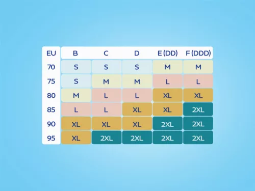 Canpol MumFIT szoptatós és mellszívó tartós melltartó M - 78/014