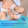 Canpol géles mellborogatás meleg vagy hideg terápiához 2 db