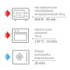 BabyOno thermo párna cseresznyemaggal és levendulával - 796/01 - róz