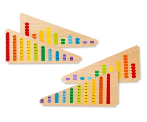 Melissa & Doug Fa készségfejlesztő játék, Abakusz