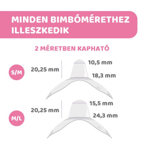 Chicco Bimbóvédő M/L sterilizálható tárolódobozban