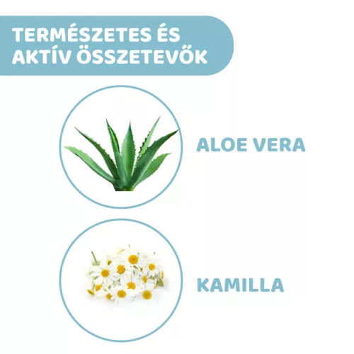 Chicco Natural Sensation sampon & fürdető – Aloe és kamilla kivonattal (500 ml)