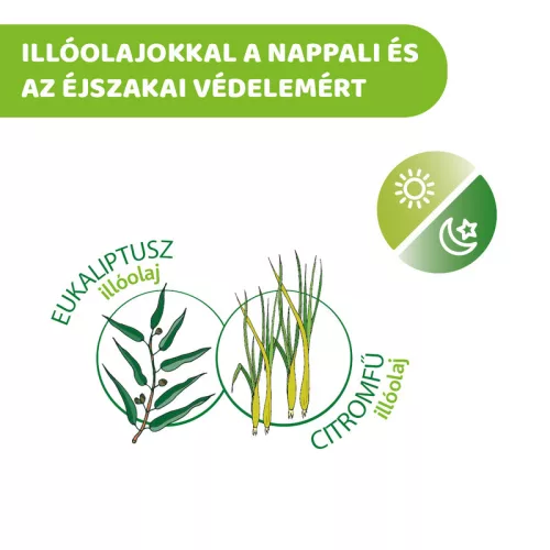 Chicco NaturalZ nedves törlőkendő eukaliptusz és citromfű illóolajjal 20 db