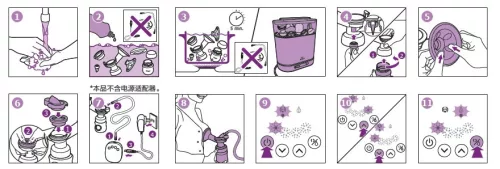 Philips AVENT elektromos mellszívó - Essential SCF323/11