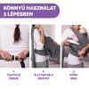 Boppy ® Comfyfit™ Evolution hordozókendő 3,5 kg -15 kg