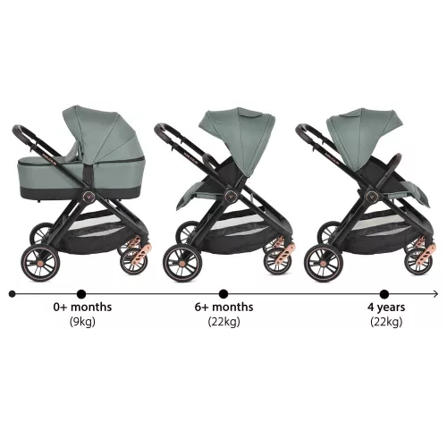 Cangaroo Macan 2in1 babakocsi zöld