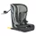 iDRIVE autós ülés 76-150cm TWILL ZÖLD