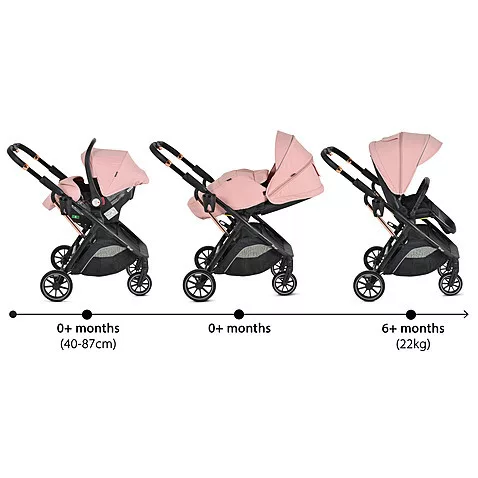 Moni BINGO babakocsi  SZETT újszülött kortól 22kg-ig 2in1 sport+váz+hordozó PINK